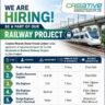 Creative Minerals (India) Private Limited Recruitment 2026 | Railway Project Jobs in Uttar Pradesh