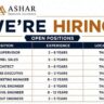 Aashar Group New Vacancy 2026 | Construction Jobs In Maharashtra