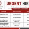 Ahluwalia Contracts (India) Limited Recruitment 2026 | Civil Engineer, Supervisor, Foreman & Planning Jobs | Delhi NCR
