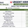 Srias Lifespaces Recruitment 2026 | Junior Engineer, Senior Engineer, QA/QC Head, QS & Planning & Electrical Supervisor Jobs