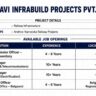 Ravi Infrabuild Projects Limited Recruitment 2026 | Store Officer, S&T Manager, OHE Manager & Accounts Officer Jobs | Railway Project Vacancies