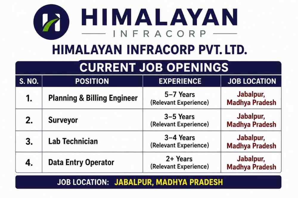 Himalayan Infracorp Pvt. Ltd. Recruitment 2026 | Planning & Billing Engineer, Surveyor, Lab Technician & Data Entry Operator Jobs