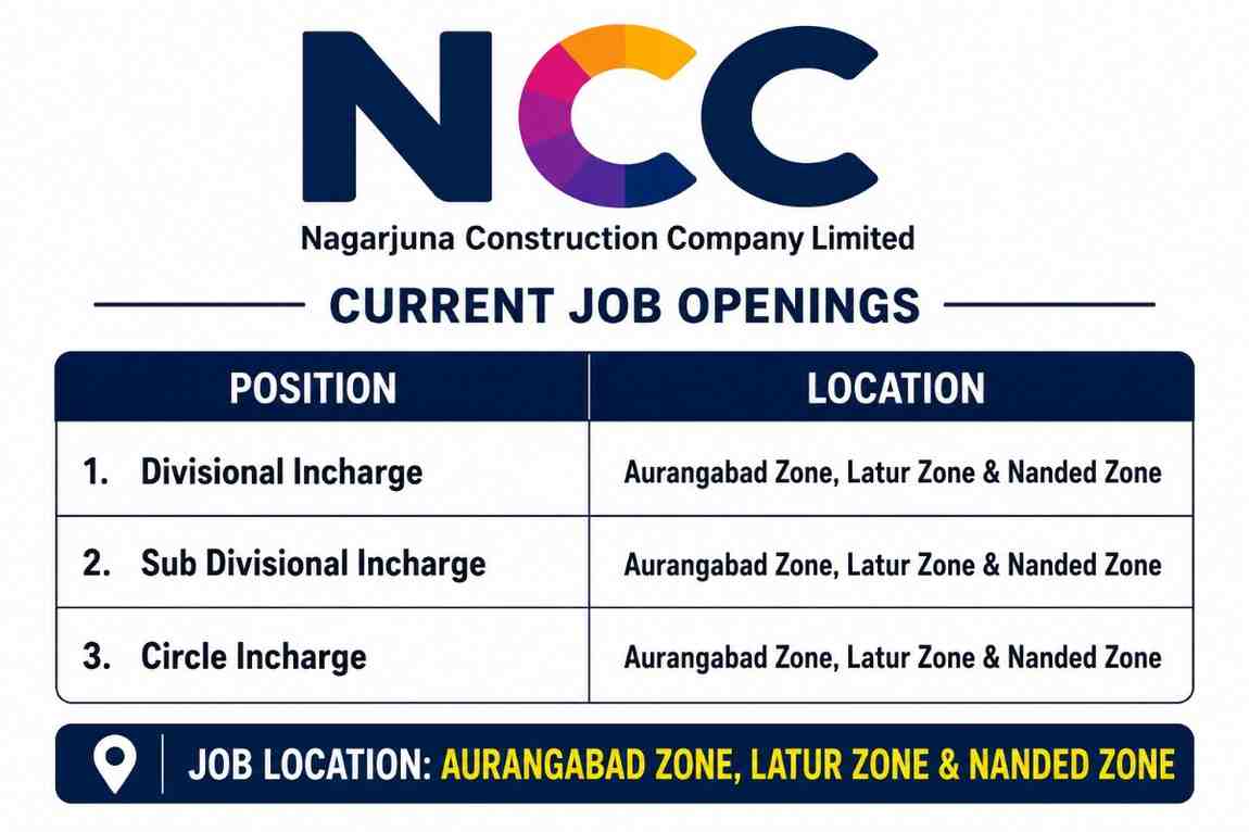 Himalayan Infracorp Pvt. Ltd. Recruitment 2026 | Planning & Billing Engineer, Surveyor, Lab Technician & Data Entry Operator Jobs 3 NCC Limited Recruitment 2026 | Divisional Incharge, Sub Divisional Incharge & Circle Incharge Jobs | AMISP Smart Meter Project