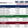 Amara Raja Infra Pvt. Ltd. Recruitment 2026 | QS & Billing, Quality, Planning & Electrical Engineer Jobs