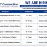 L&T Power Transmission & Distribution Recruitment 2026 | Substation Design Engineer, BIM Engineer & Project Engineering Manager Jobs