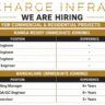 Charge Infra Recruitment 2026 | QS & Billing Manager, QA/QC, Site Engineer & Safety Engineer Jobs
