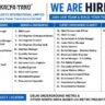 Kalpataru Projects International Limited Recruitment 2026 | Delhi UG Metro Project Jobs | 33 Engineering & Safety Vacancies