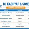 BL Kashyap & Sons Ltd. Hiring Professionals for High-Rise Building Projects