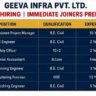 Geeva Infra Private Limited Recruitment 2026 | Civil Engineer, QC, Safety, Planning & Accountant Jobs in Bangalore
