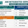 ANI Integrated Services Recruitment 2026 | Multiple Engineering Jobs for Industrial & Commercial Projects in Karnataka