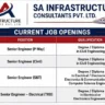 SA Infrastructure Consultants Recruitment 2026 | Senior Engineer Jobs for Railway Project in Guntur