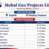 Mehul Geo Projects LLP Recruitment 2026 – Civil Construction Jobs in Gujarat & Madhya Pradesh
