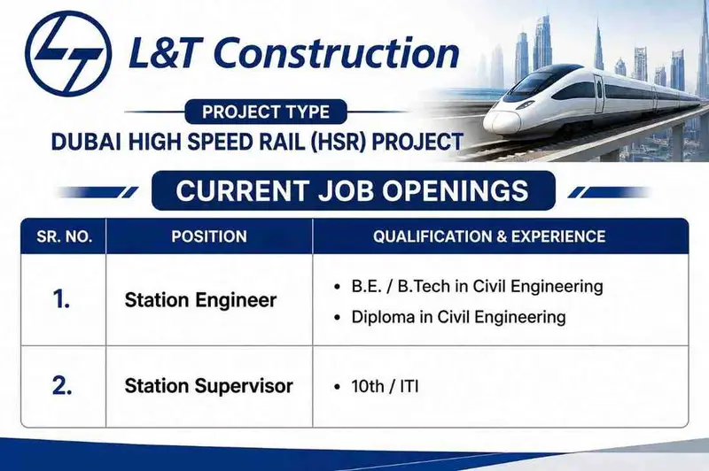 Lion Engineering Consultant Recruitment 2026 | Latest BPCL Bina Refinery Project Jobs in Madhya Pradesh 4 L&T Construction Recruitment 2026 – Dubai High Speed Rail (HSR) Project Jobs in UAE