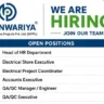 Bhanwariya Infra Projects Recruitment 2026 – HR, QA/QC, Accounts & Electrical Jobs in Rajasthan