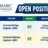Marc Technocrats Limited Recruitment 2026 – Assistant Bridge Engineer & Highway Engineer Jobs in Mizoram