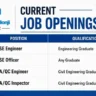 Shapoorji Pallonji Mideast LLC Recruitment 2026 – HSE & QA/QC Jobs in UAE