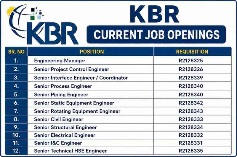 KBR Hiring 2026 – Multiple Senior Engineering Positions for LNG FEED Project | Abu Dhabi, UAE