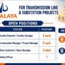 Shivalaya Construction Jobs 2026 – Quality, Survey, Store & Safety Jobs in Karnataka & Andhra Pradesh