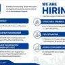 SM3 Engineering Jobs 2026 – Civil, Structural, Architect & Project Management Vacancies