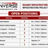 Sannverse Railtech Recruitment 2026 – Railway & Infrastructure Jobs in Tamil Nadu