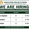 Associated Projects Infra Recruitment 2026 | Senior Engineer, Accountant & Electrician Jobs in Bangalore