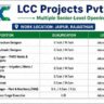 LCC Projects Pvt. Ltd. Recruitment 2026 | Manager, Planning, Billing & Engineering Jobs in Jaipur