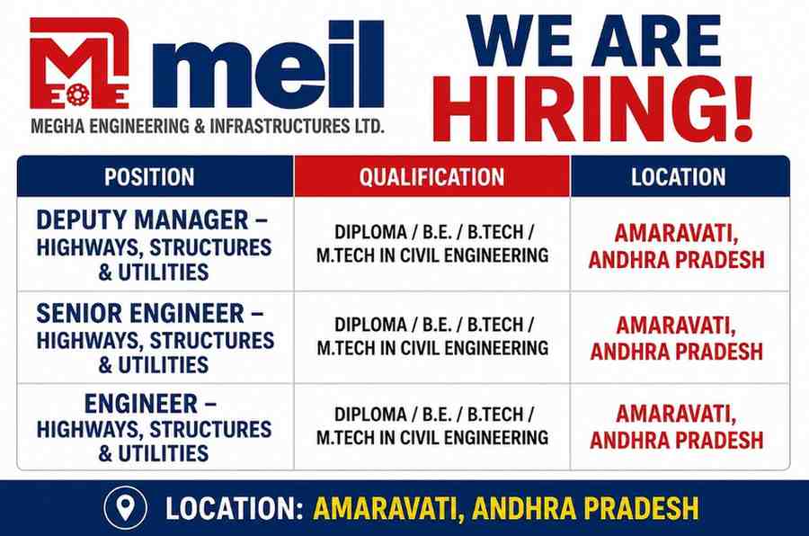 Megha Engineering & Infrastructures Recruitment 2026 | Civil Engineer Jobs for Urban Infrastructure Projects in Amaravati