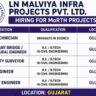 LN Malviya Infra Projects Recruitment 2026 | MoRTH Highway Project Jobs in Gujarat
