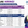 Adani Energy Solutions Recruitment 2026 | Transmission & Distribution Jobs in Visakhapatnam