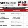 Sreenidhi Recruitment 2026 | Civil Engineering Jobs for Building Projects