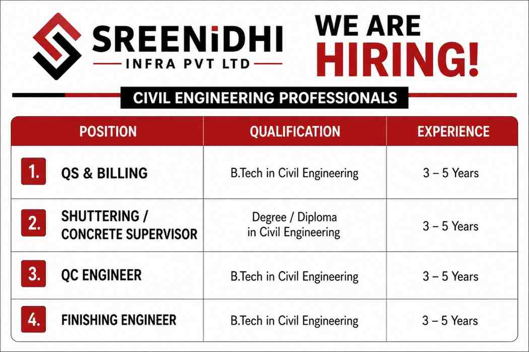 Sreenidhi Recruitment 2026 | Civil Engineering Jobs for Building Projects