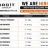 Aadit Global Infraproject Recruitment 2026 | Multiple Jobs for High-Rise Building Project in Pune