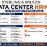 Sterling & Wilson Data Center Recruitment 2026 | Multiple Job Openings in Hyderabad & Mumbai