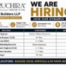 Ruchira Builders LLP Recruitment 2026 – Civil Engineering & Real Estate Jobs in Bengaluru