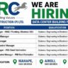 URC Construction Recruitment 2026 – MEP Manager, Planning, Billing & Quality Control Manager Jobs