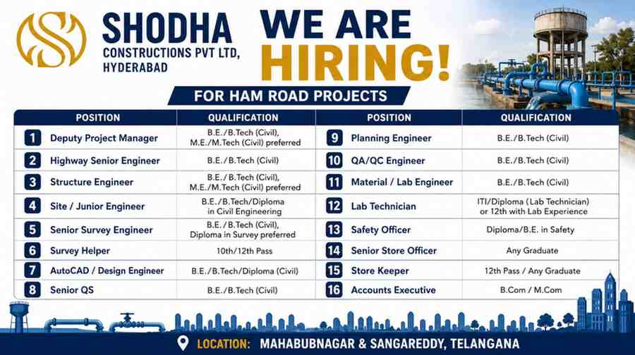 SHODHA Constructions Recruitment 2026 – Highway Engineers, QA/QC, Survey, Safety & Store Jobs