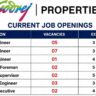 Godrej Properties Recruitment 2026 – RCC Engineer, MEP Engineer, Finishing Engineer & Safety Executive Jobs