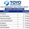 Toyo Engineering India Recruitment 2026 – Civil, Mechanical, Piping & QA/QC Engineer Jobs