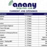 Anany Urja Recruitment 2026 – Service Engineer, Project Engineer, HR & Sales Jobs