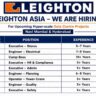 Leighton Asia Recruitment 2026 – Data Centre Project Jobs in Navi Mumbai & Hyderabad