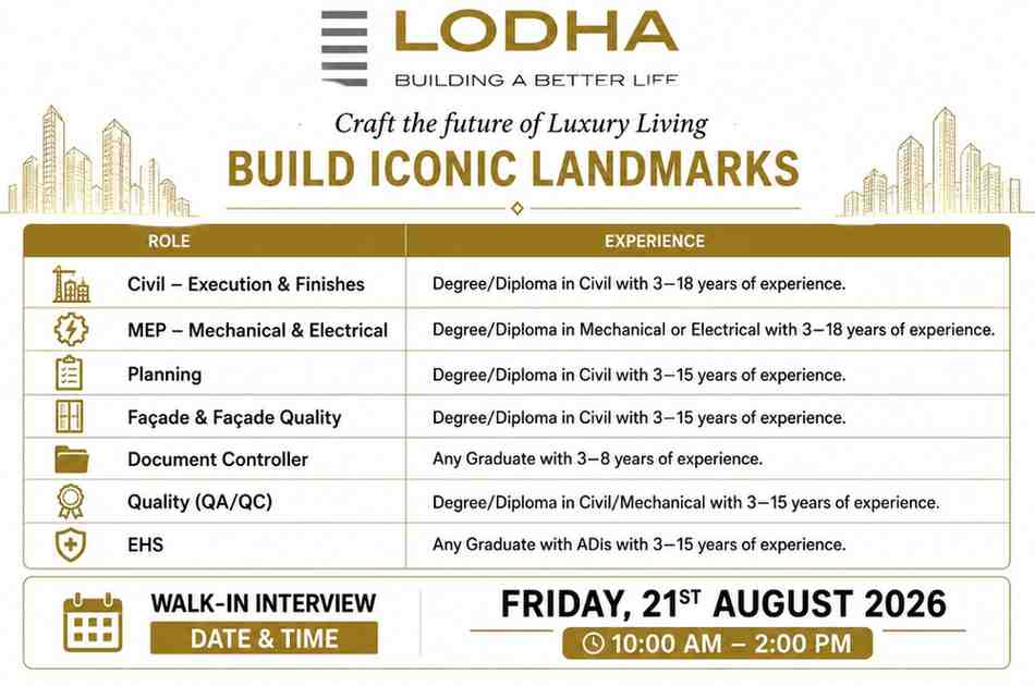 Lodha Recruitment 2026 – Civil, MEP, Planning, QA/QC & EHS Jobs
