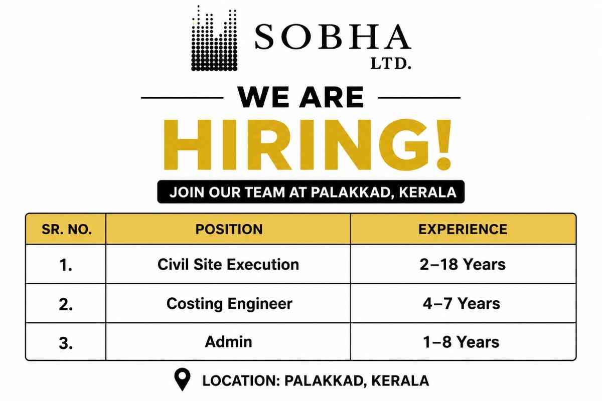 SOBHA Ltd. Recruitment 2026 – Civil, Costing & Admin Jobs in Palakkad