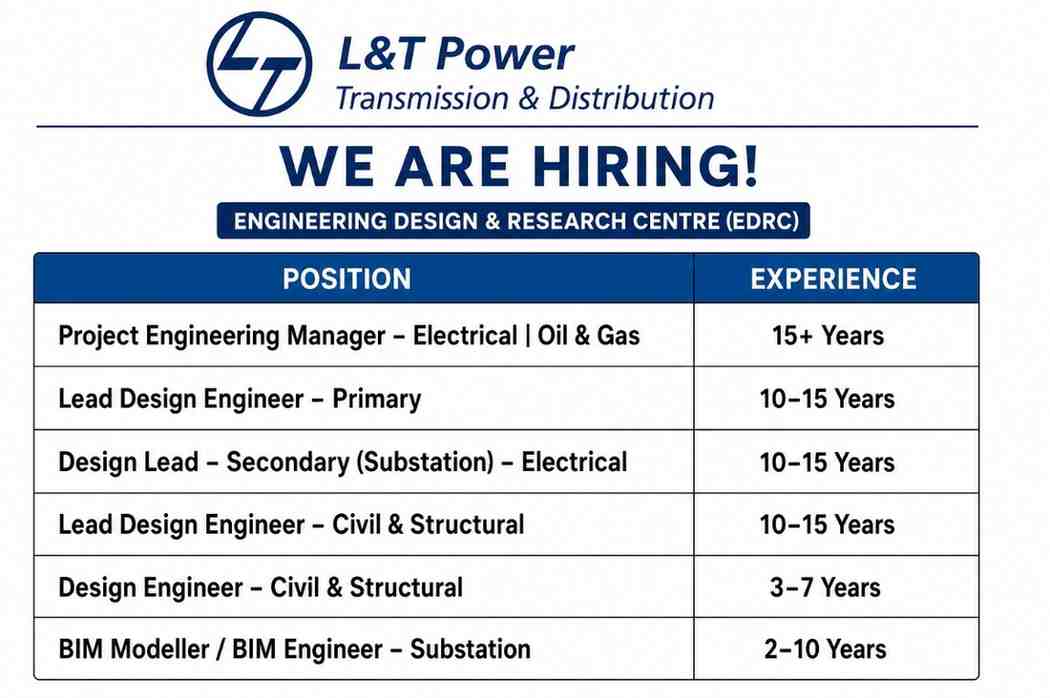 L&T Power Transmission & Distribution Recruitment 2026 – Substation Design, BIM & Civil Jobs