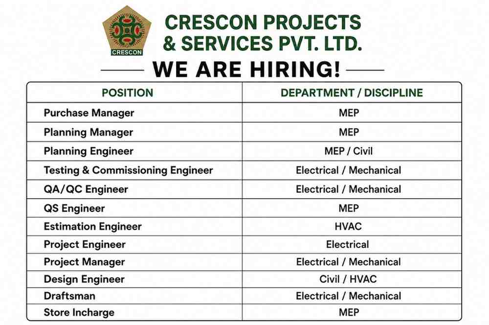 KBR Hiring 2026 – Multiple Senior Engineering Positions for LNG FEED Project | Abu Dhabi, UAE 4 Crescon Projects & Services Pvt. Ltd. Hiring – Multiple Positions for Industrial & Data Centre Projects | PAN India