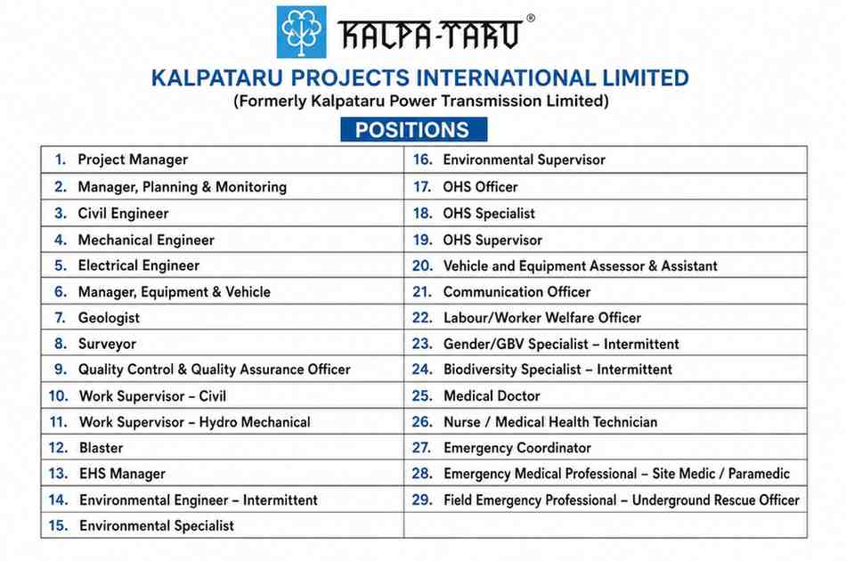Kalpataru Projects International Limited Hiring 2026 – 110 Vacancies for Dam & Hydropower Projects | Overseas