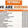 Petroka Energies Hiring 2026 – Multiple Engineering & Management Jobs | Abu Dhabi, UAE