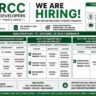 RCC Developers Hiring 2026 – 30 Jobs for Site Engineer, APM, Supervisor & Store Incharge | UP & Uttarakhand