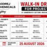 Godrej Industries Limited Walk-In Interview 2026 – Mechanical, Electrical & Instrumentation Project Jobs