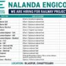 Nalanda Engicon Railway Jobs 2026: Project Head, Civil, S&T & Electrical Vacancies in Bilaspur