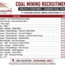 Coal Mining Jobs 2026 in Jharkhand – Mines Manager, Safety Officer, Surveyor & Engineering Vacancies